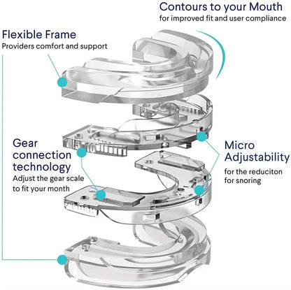 Bruxo Mouthguard | Anti-Snoring, Teeth Grinding Night Guard 0