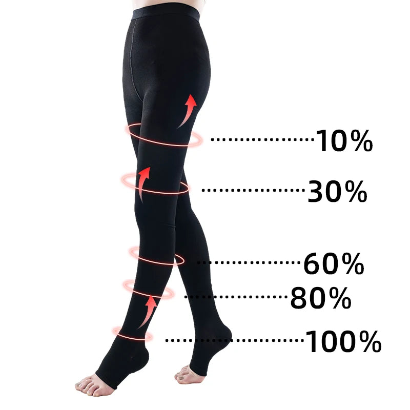 Luxe Compression Stockings for Women | Open Toe, 34-46mmHg, Plus Size 2