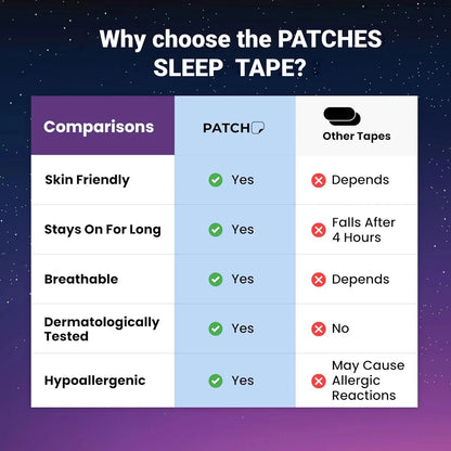 MouthGuard Sleep Tape | Anti-Snoring, Breathable Strips for Better Sleep 3